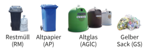 Sammelsysteme